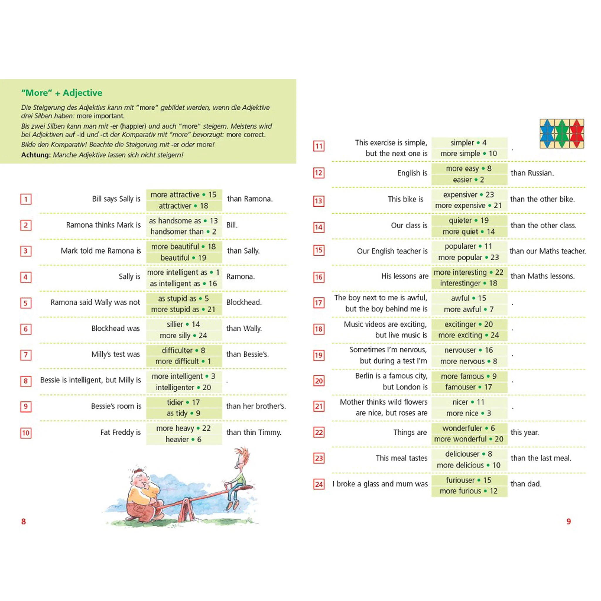 Kinderbuch, Englisch-Übung, Bildunterschrift, Texte auf Seiten, Seesaw-Comic