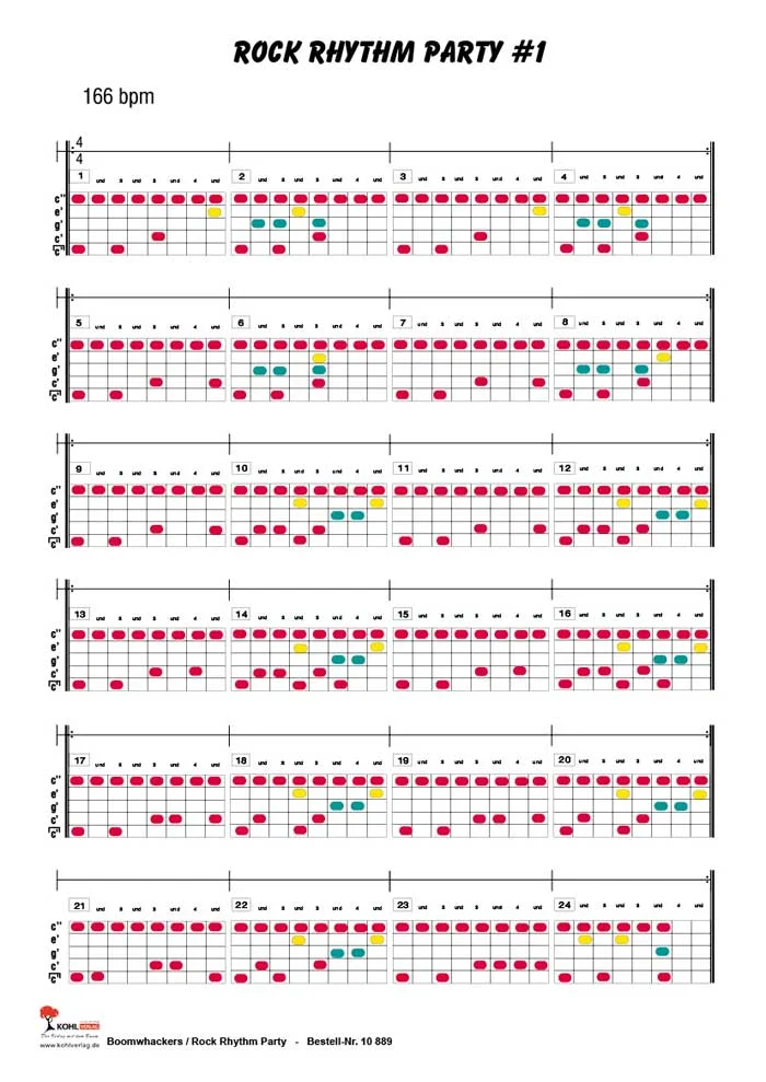 musik, takt, chart, tempo, beats