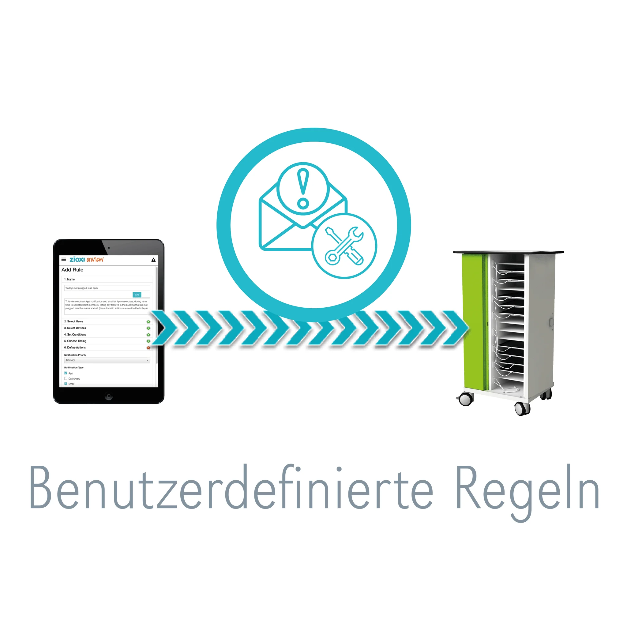 Tablet, Server Wagen, Mobile Steuerung, Rollwagen, Aufbewahrungshilfe