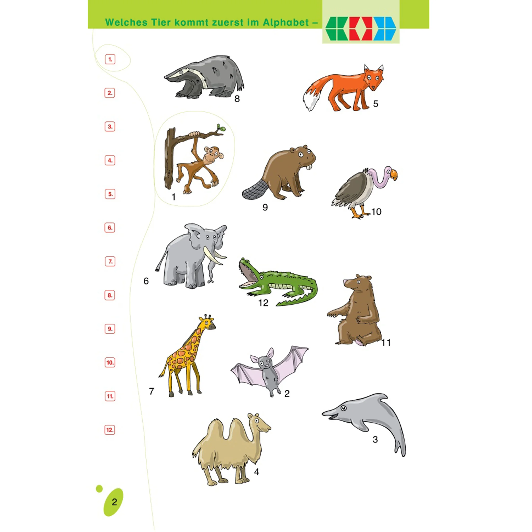 Schaba, Giraffe, Krokodil, Kamel, Fault?