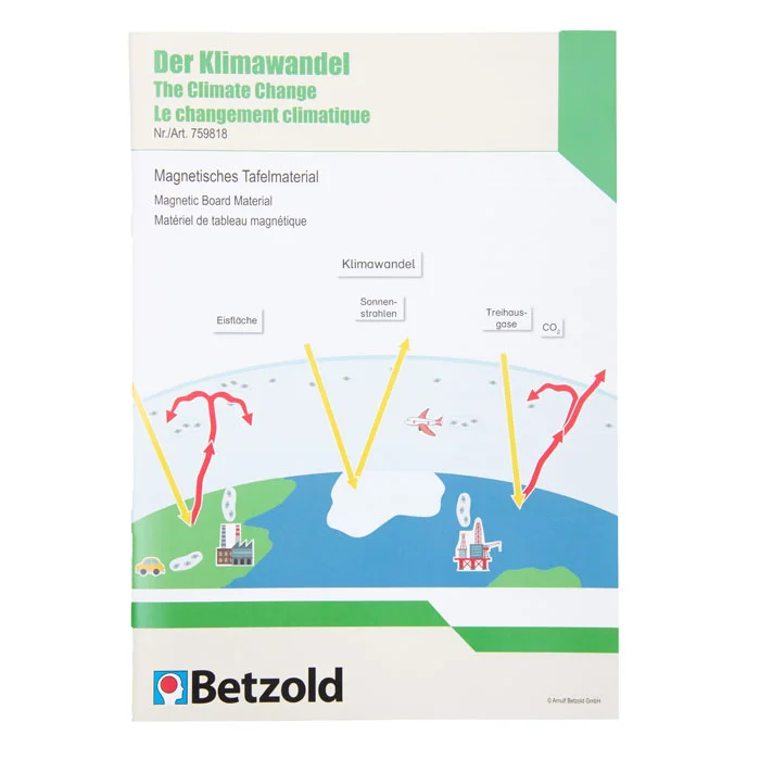 magnetisches Tafelmaterial, Bildungset, Klimawandel, Diagramm, Betzold