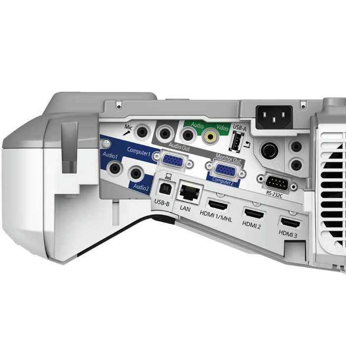 Beameranschluss, Videoanschluss, HDMI, LAN, USB-B