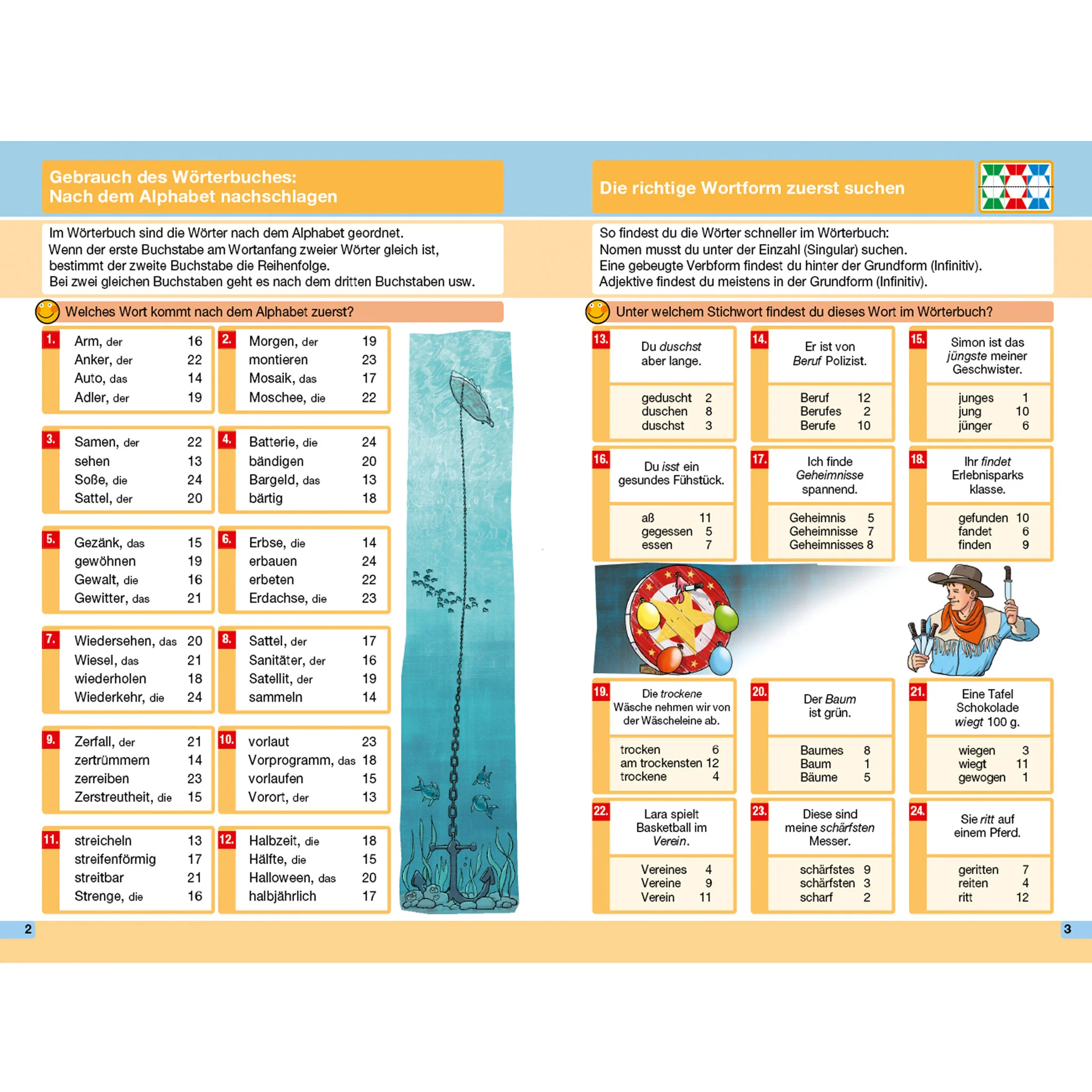 Wörterbuch, Bildschirmseite, Wortlisten, Wortformen, Wortarten