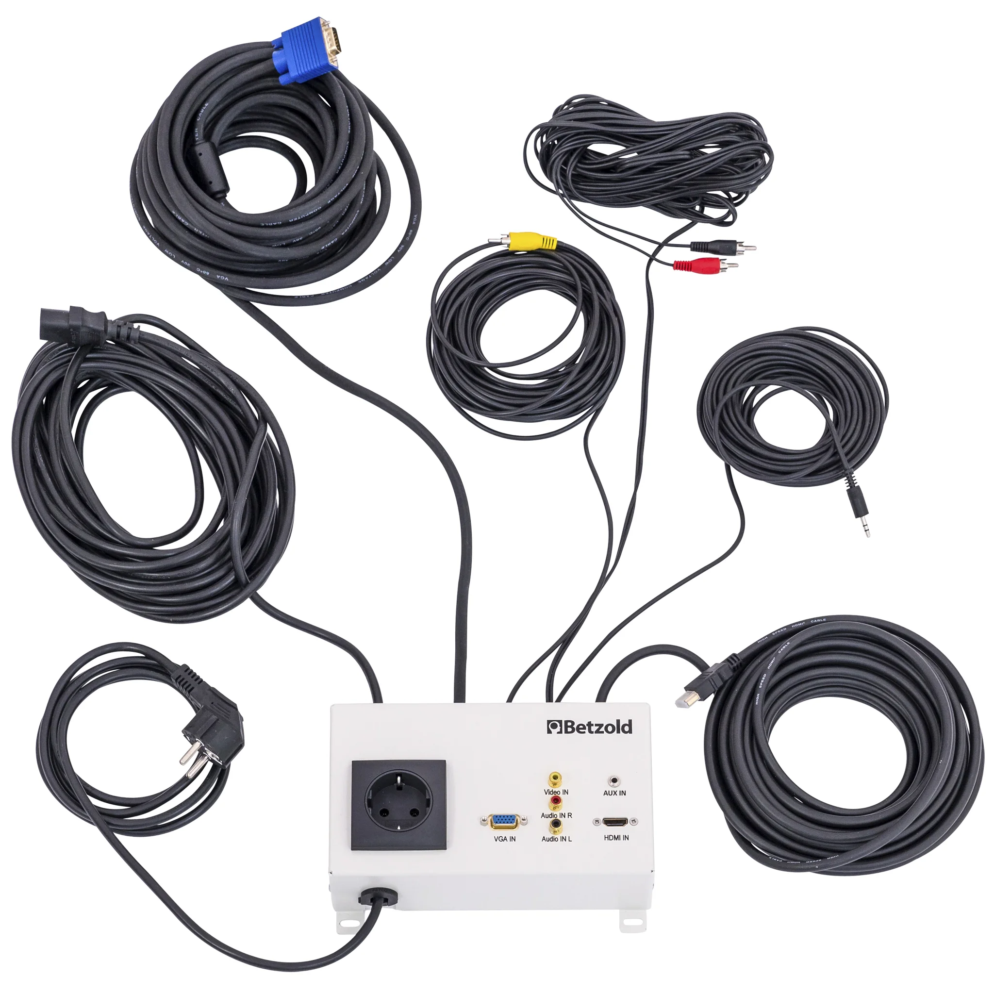 Multimedia-Modul HDMI