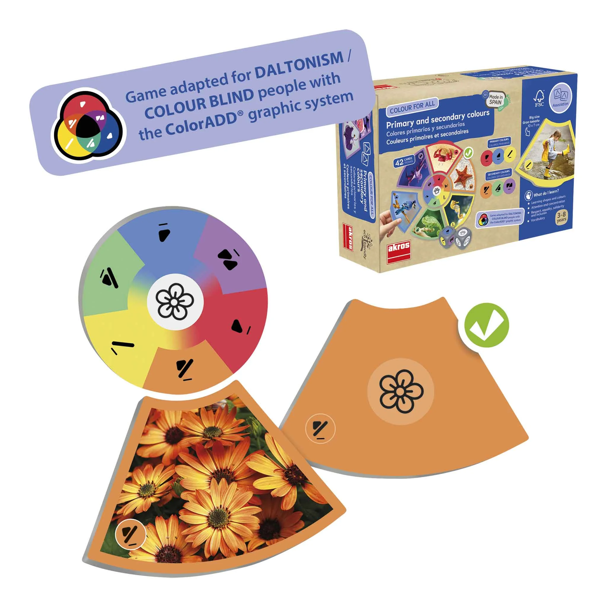 Farbkreis, Blumenrad, Farbmischung, Bildungsspielzeug, Drehrad