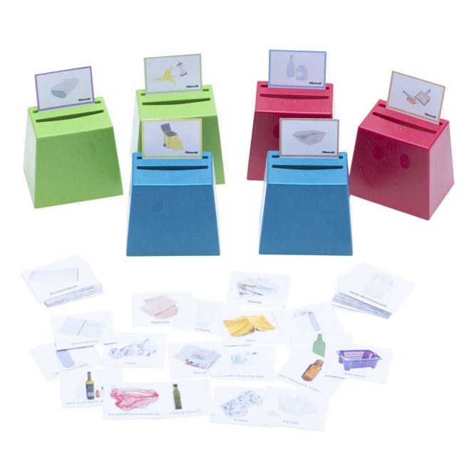 Sortierspiel Mülltrennung – Quizzerkarten 