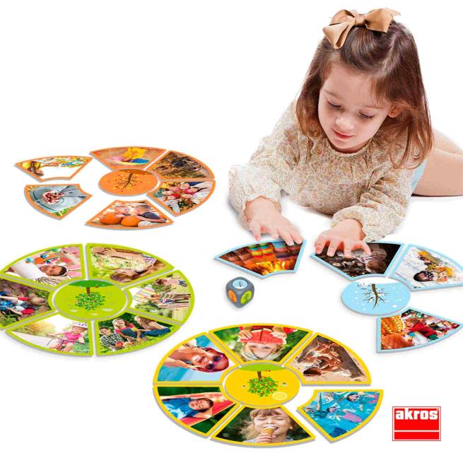 Genieße die Jahreszeiten 