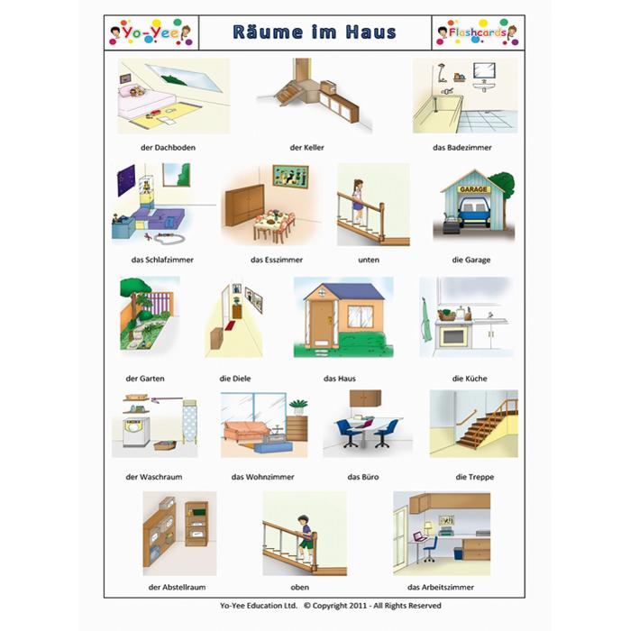 Bildkarten Räume im Haus günstig online kaufen | backwinkel.de