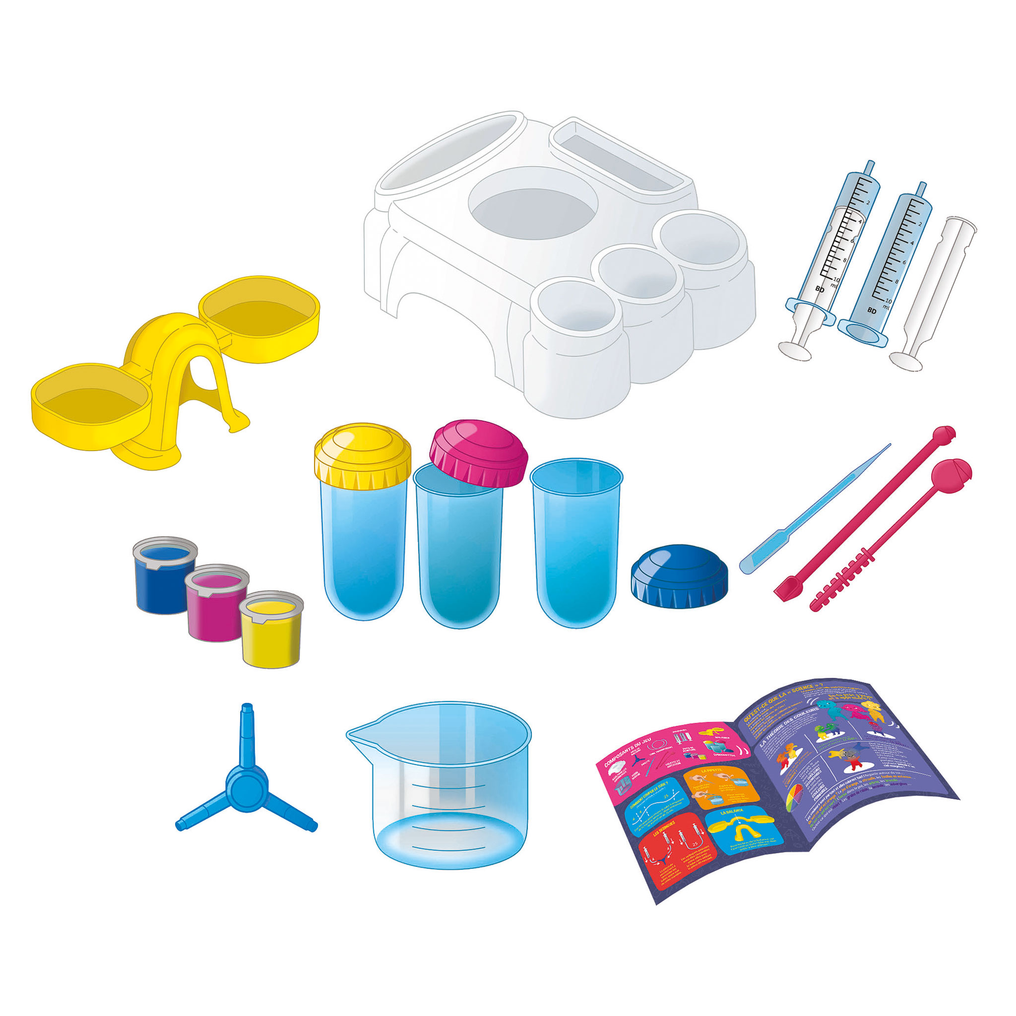 Meine ersten Experimente