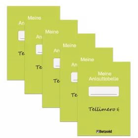 Anlauttabelle für Tellimero