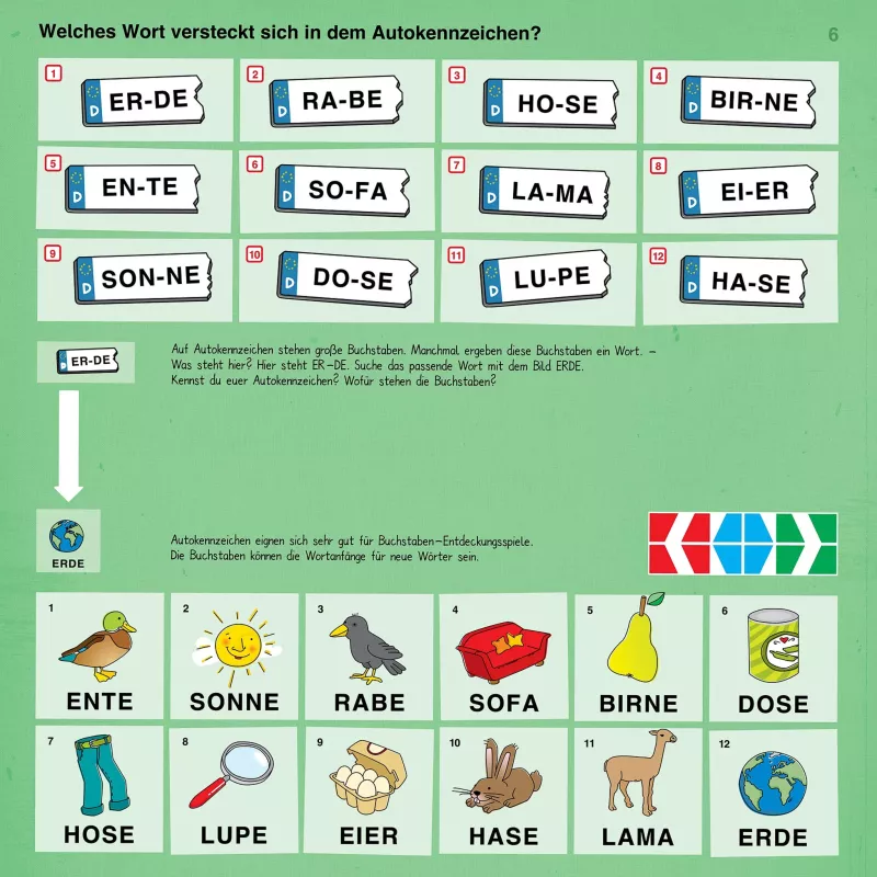 Erde, Autokennzeichen, Buchstaben, Buchstabenkarten, Wortbildkarten