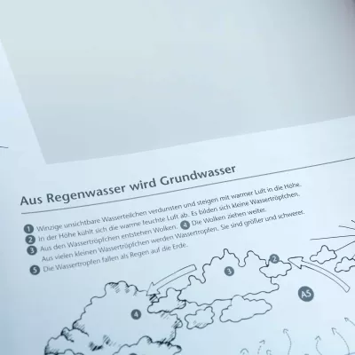 Faltblatt, Wasserzyklus, Dokument, Illustration, Textblatt