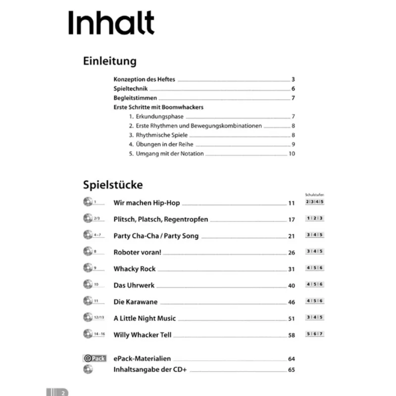 cd, inhalt, inhalt table, spielstücke, tabelle inhalt
