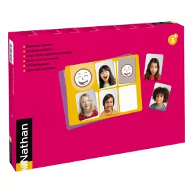 Gesichtsausdrücke