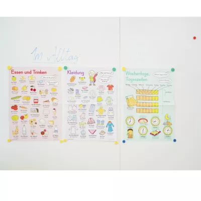 poster, Bildungsposter, Deutsch, Lernkarten, Kinder