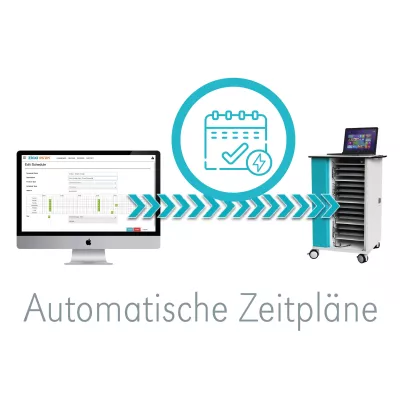 Automatische, Zeitpläne, Bildschirm, Servermobil, Kalender