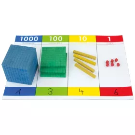 Rechentafel Zehnersystem