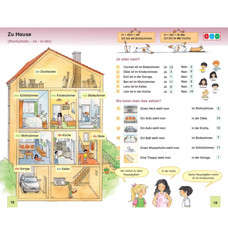 Haus, Wohnung, Dachboden, Küche, Garage