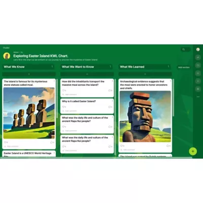 Ostereiland, Moai-Statuen, Steinstatuen, Touristenkarte, grüner Hintergrund