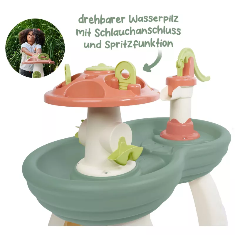 Wasserlauf, Drehscheibe, Spritzfunktion, Spielzeug-Set, Kunststoff