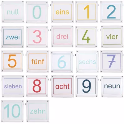 zahlen, Zahlenbild, Zahlensystem, Zahlenkarten, Ziffern