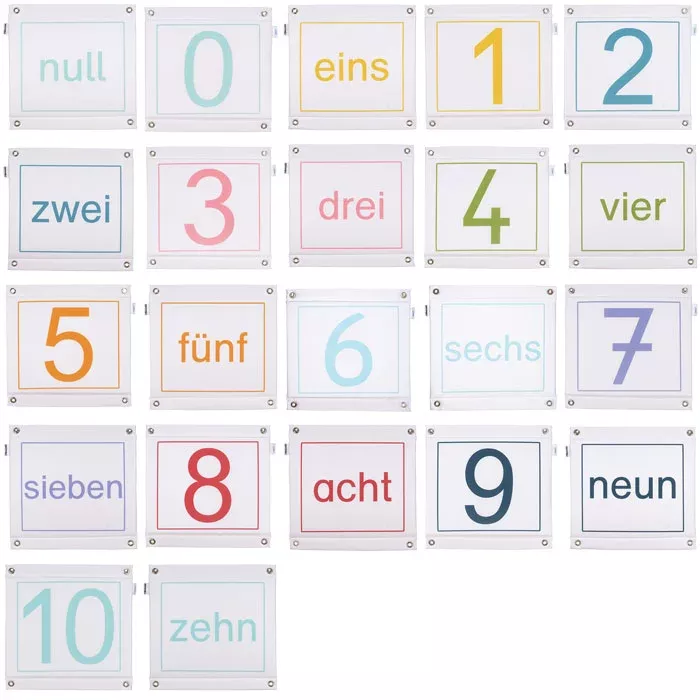 zahlen, Zahlenbild, Zahlensystem, Zahlenkarten, Ziffern