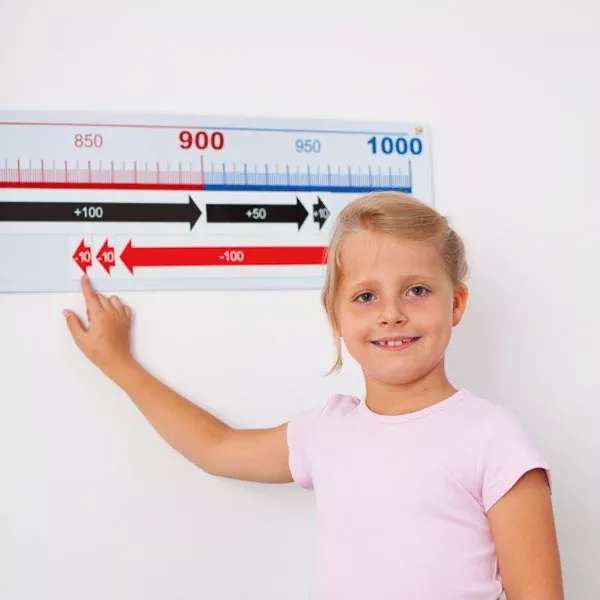 Kinder, Größenskala, Wandmaß, Messleiste, Roter Streifen