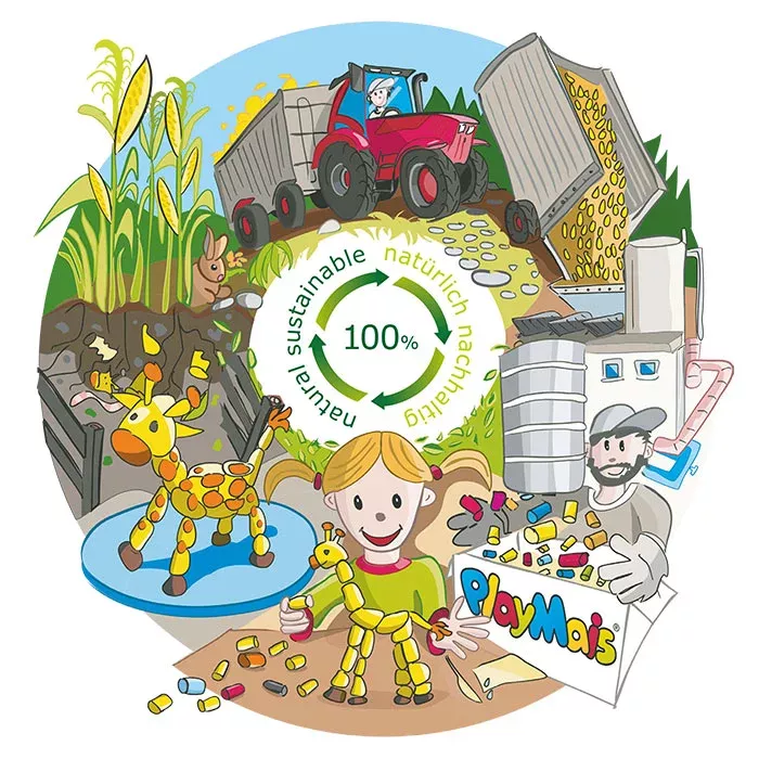 Recycling, Nachhaltigkeit, Kinderfreundlich, Kunststoffreste, Giraffenfigur
