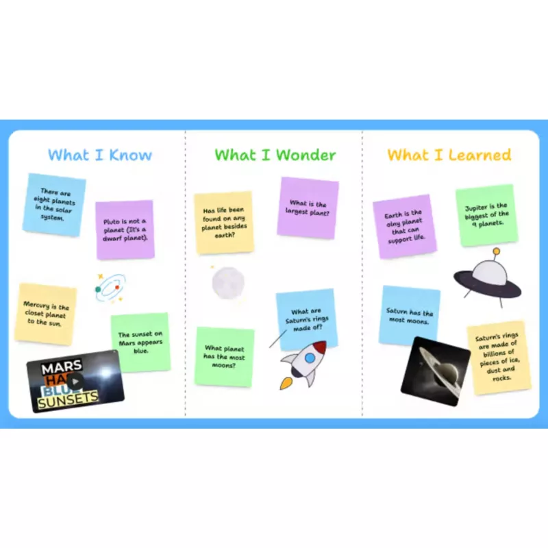 poster, sticky notes, space, planets, rocket