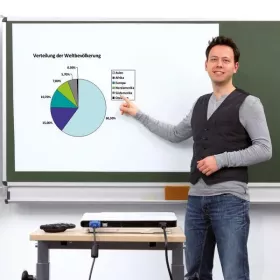 Leinwand-Folie - magnetisch