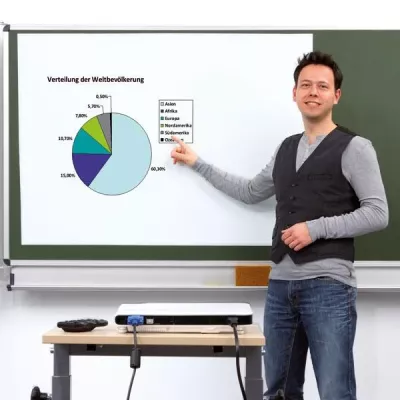 Präsentation, Tafel, Lehrer, Diagramm, Kreideboard