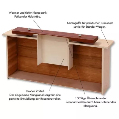 Hifi-Möbel, Klangkanal, Lautsprecherregal, Holz, Kombination Regal
