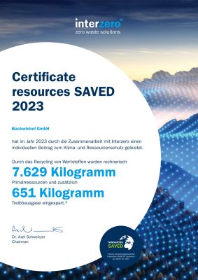zertifikat, ressourcen gespeichert, 2023, jahresbericht, dokument