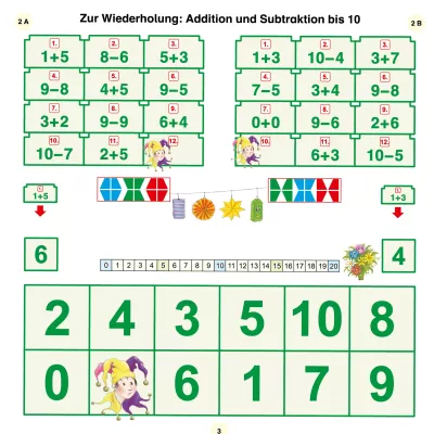 Mathematik, Addition, Subtraktion, Kartenreihe, Zahlenspiele