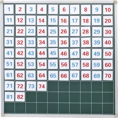 zahlen, gitter, tafel, lernwerkzeug, zahlenfeld