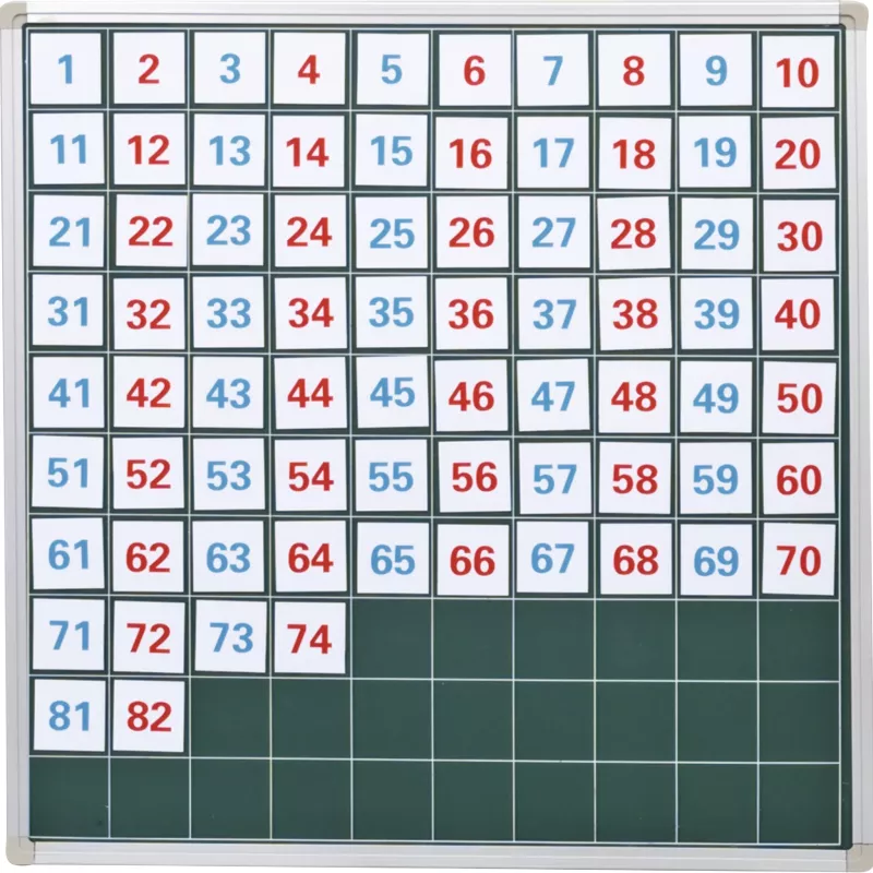 zahlen, gitter, tafel, lernwerkzeug, zahlenfeld