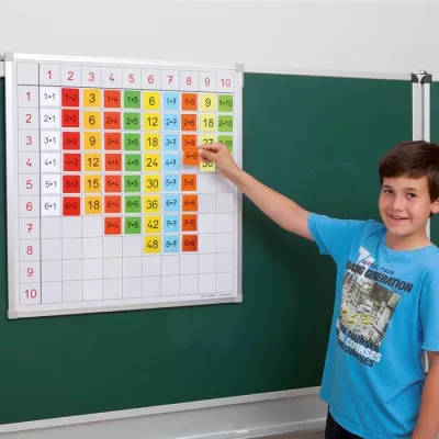 multiplication table, board, classroom, student, colorful tiles