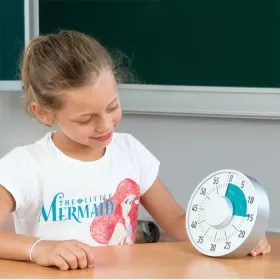 Zeit-Zähler