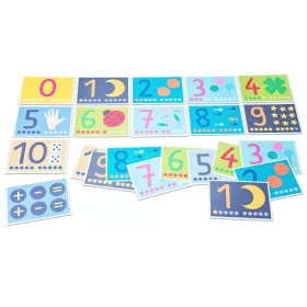 Prickel-Set Zahlen