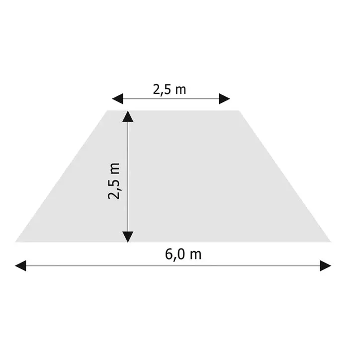 Trapez, Zelt, Schutzdach, Maße, Abmessungen