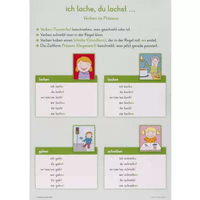 Deutsch, Lernposter, Verben, Präsens, Grammatik