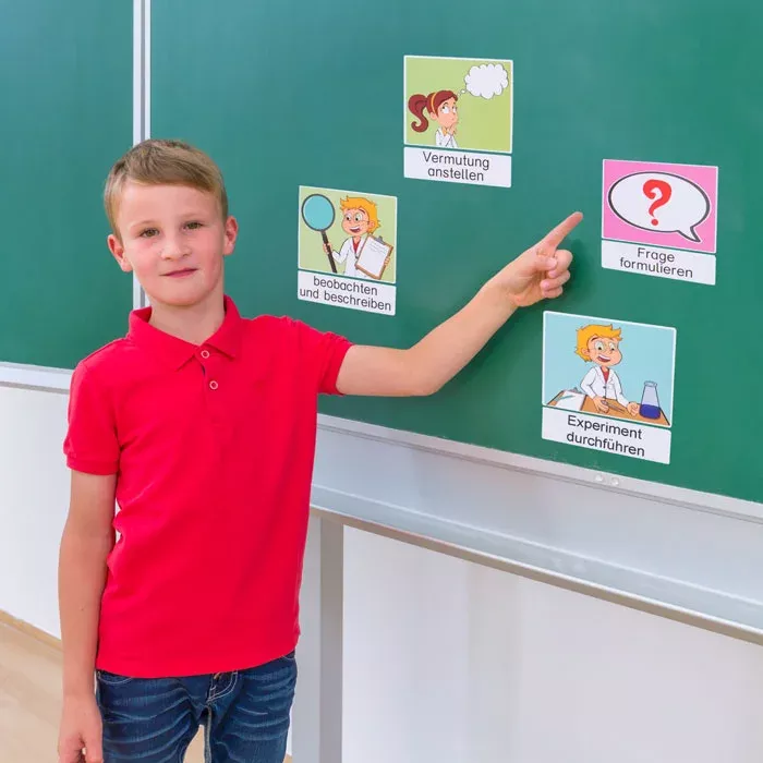 Schaubild, Schulklasse, Lehrplakat, Tafel, Experiment
