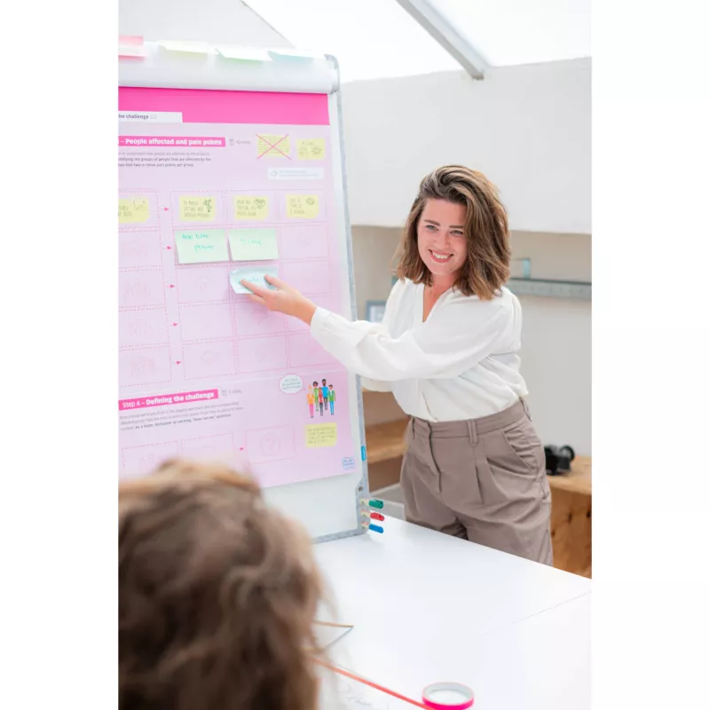 White blouse, Beige pants, Office assistant, Presentation board, Sticky notes