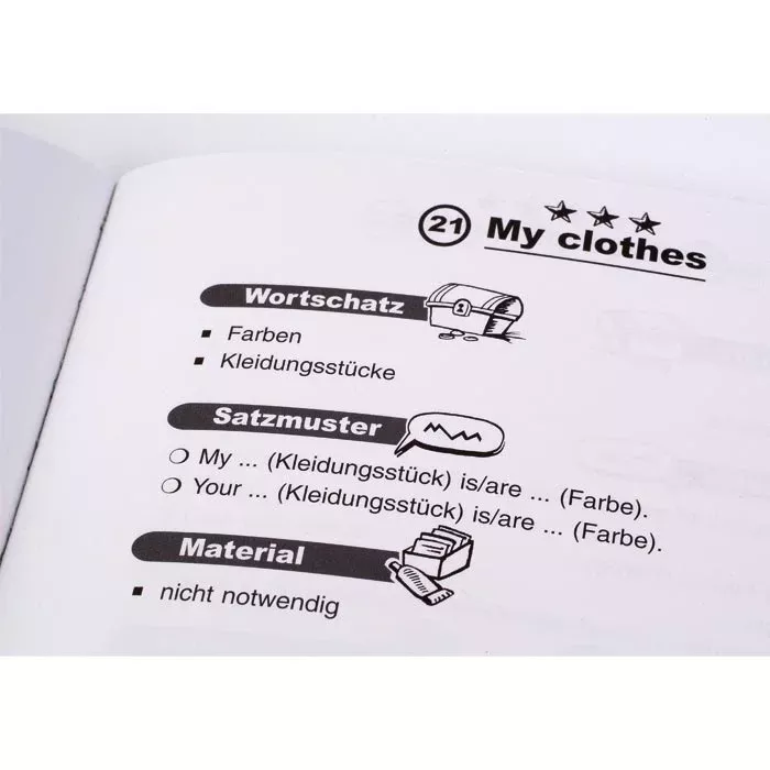 Wortschatz, Satzmuster, Material, Kleidung, Farben