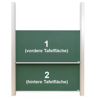 tafel, tafelaufsatz, hakenstativ, klassenzimmer, schwarzgruen