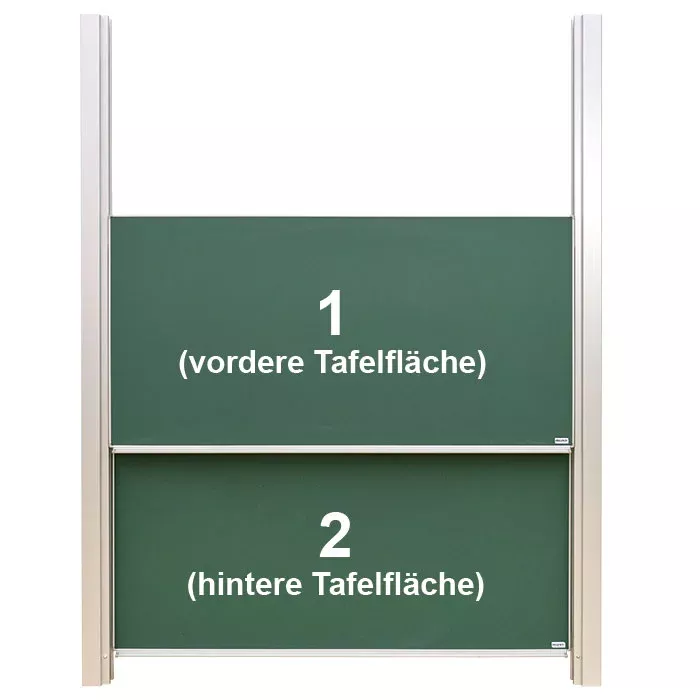tafel, tafelaufsatz, hakenstativ, klassenzimmer, schwarzgruen