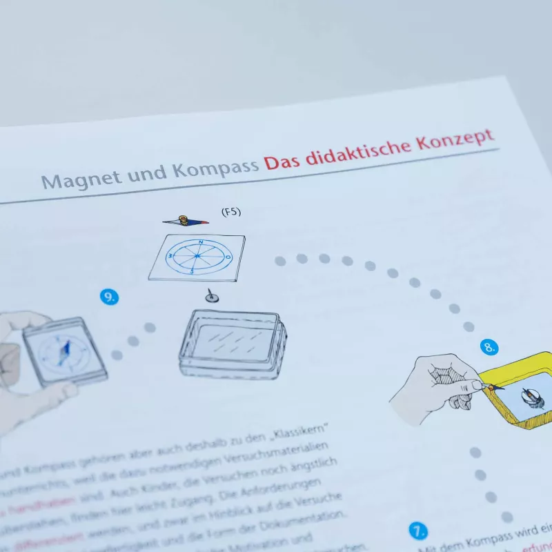 kompass, Magnet, didaktisches Konzept, Unterrichtsmaterial, Illustration
