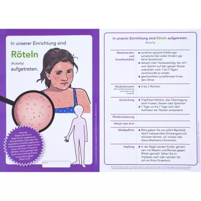 Röteln, Aufgetreten, Illustration, Medizinalpflaster, Infektionskrankheit