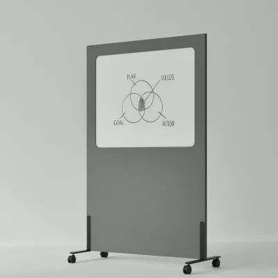 whiteboard, rollbare Whiteboard, mobiler Whiteboard, Präsentationsboard, Tafel zum Abwischen