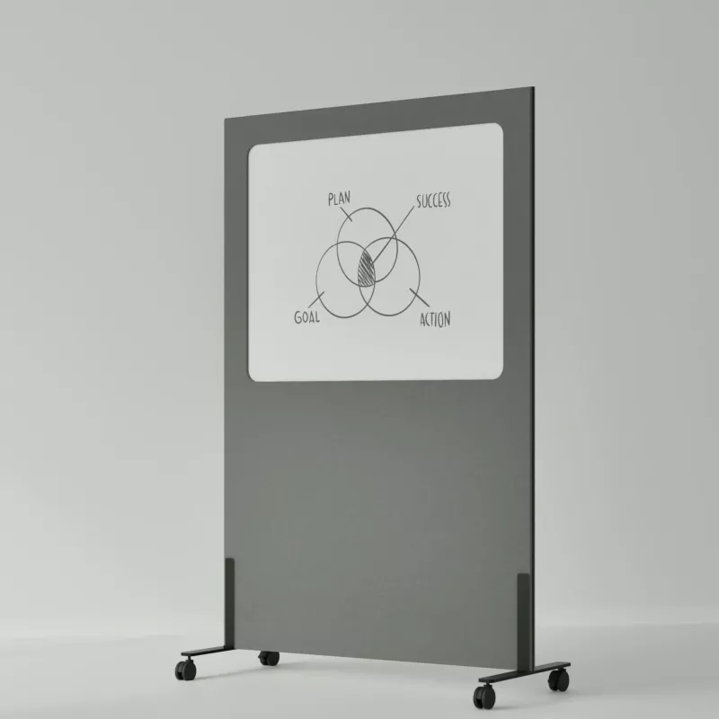 whiteboard, rollbare Whiteboard, mobiler Whiteboard, Präsentationsboard, Tafel zum Abwischen